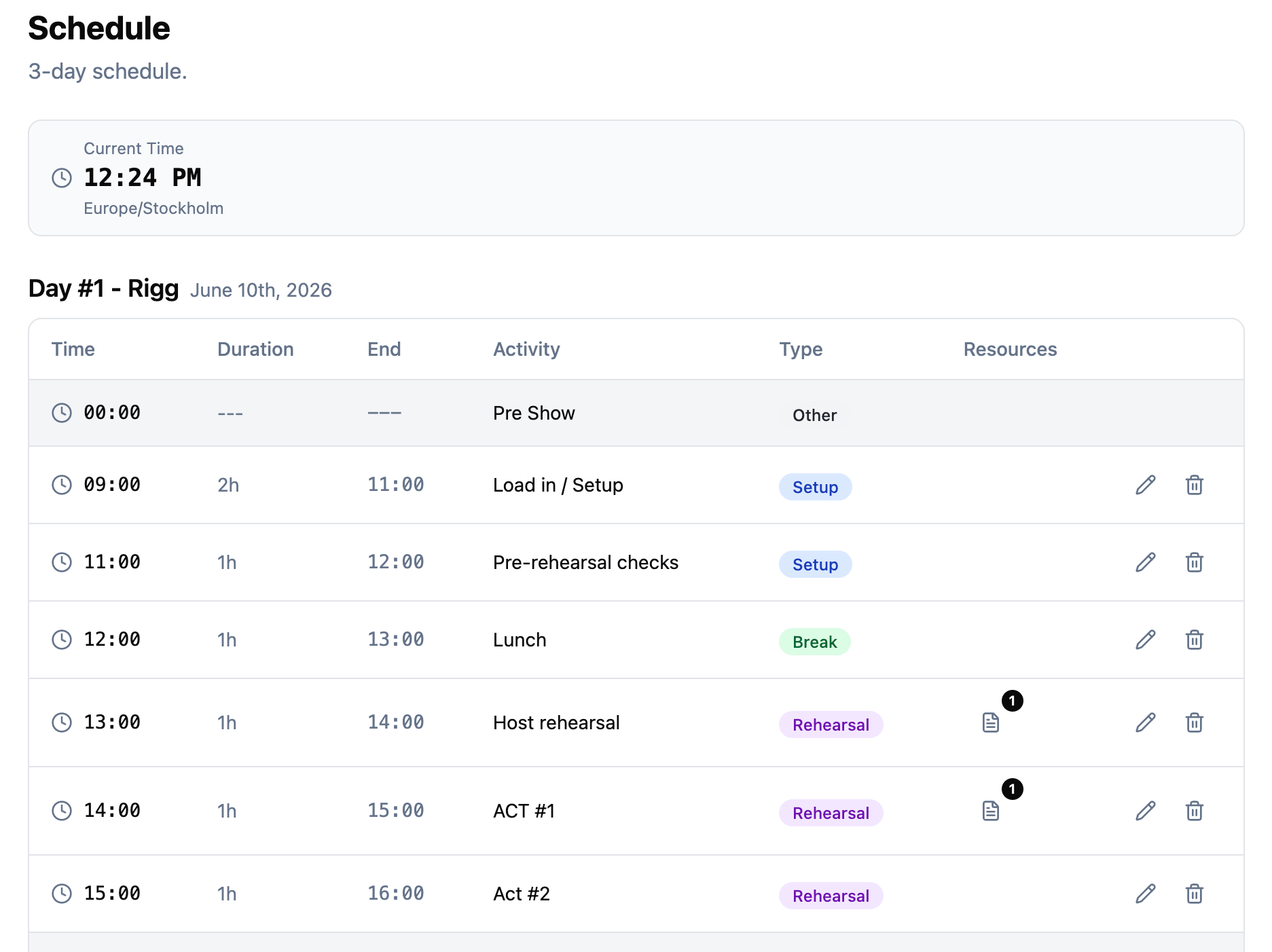 Production schedule showing breakout sessions with multiple tracks